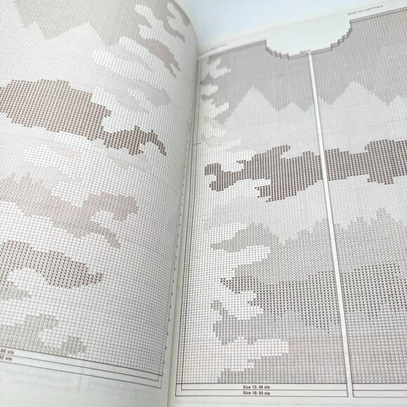 Vtg 83 Phildar Mailles Fashion Knitting Magazine France Mohair Sweaters Cardigan - Picture 10 of 14